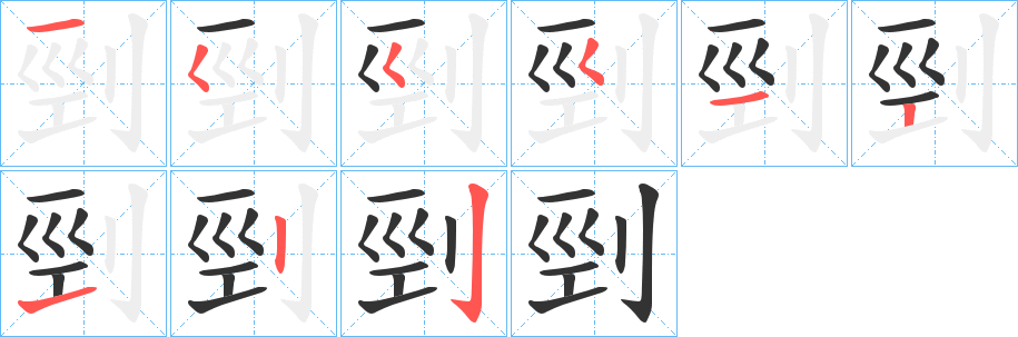 剄的筆順筆畫