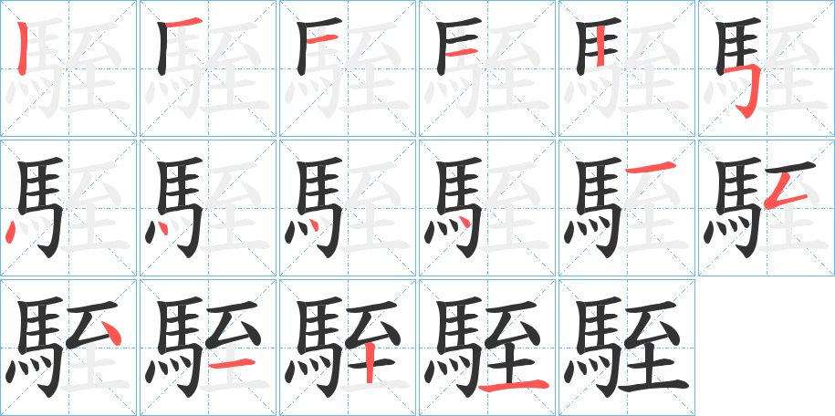 駤的筆順筆畫