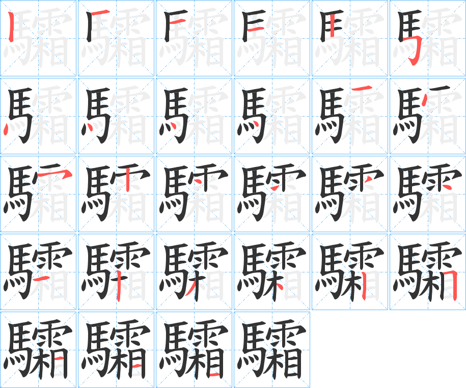 驦的筆順筆畫